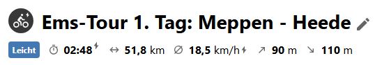 emsRouteMeppenHeede